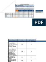 Matrices de perfil competitivo de universidades