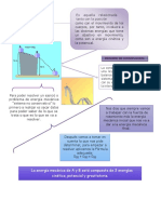 Física 3ºbgu D