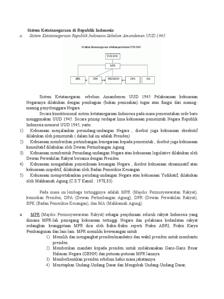 Sistem Ketatanegaraan Di Republik Indonesia Sebelum Amandemen Uud 1945