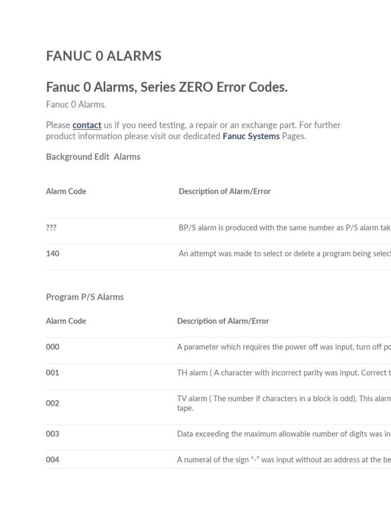 Fanuc Error Codes – Code Alarme Servo Fanuc – ZQDN