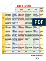 Plan de Estudio Orientacion