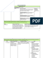 Carta Descriptiva Taller Docente