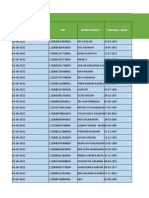 Patient Checkup Records and Information