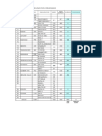 Jadwal KS Dan Siramah