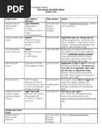 Download Summer English Classes by Norma_Riverside SN58575892 doc pdf