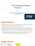 Instructional Operating Budget Proposal