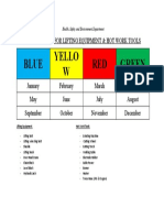 Blue Yello W RED Green: Colour Code For Lifting Equipment & Hot Work Tools