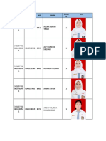 Data Bases Denah Ruang Ujian 21-22