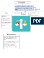 Ley General de Salud PDF