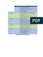 Jadwal Piket