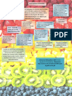 Antineoplasicos Hormonales PDF