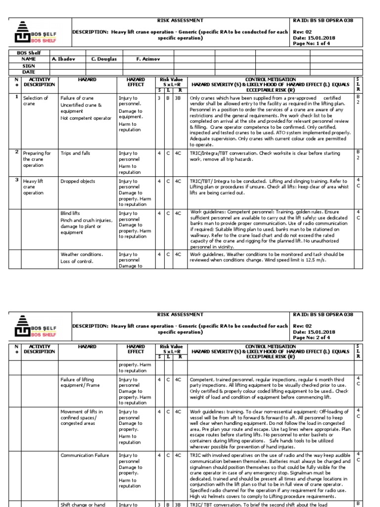BS SB OPSRA 038 Heavy Lift Crane Operation Generic Download Free