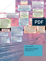 Antimetabolitos PDF