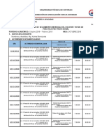 Informe Mensual Del Docente F02 - PPP Modificado