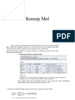 Konsep Mol