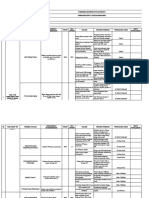 Lampiran POA MUTU PKM BULAN BINTANG JANUARI 2019