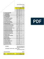 KKM 65 IPA P'Zaenal