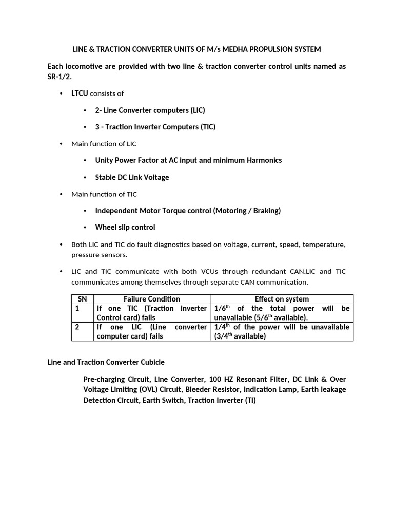 Traction Converter MEDHA PDF Digital Signal Processing Power Supply