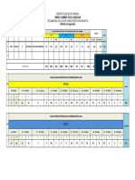 Data Penduduk RW 03 Cijambe Cisalada