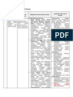 (PRESENTASI) LK. 2.1 Eksplorasi Alternatif Solusi