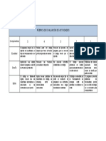 Rubrica y Evaluacion