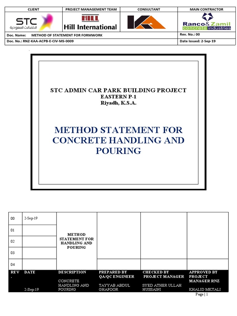 Concrete Handling Method Statement | PDF | Concrete | Composite Material