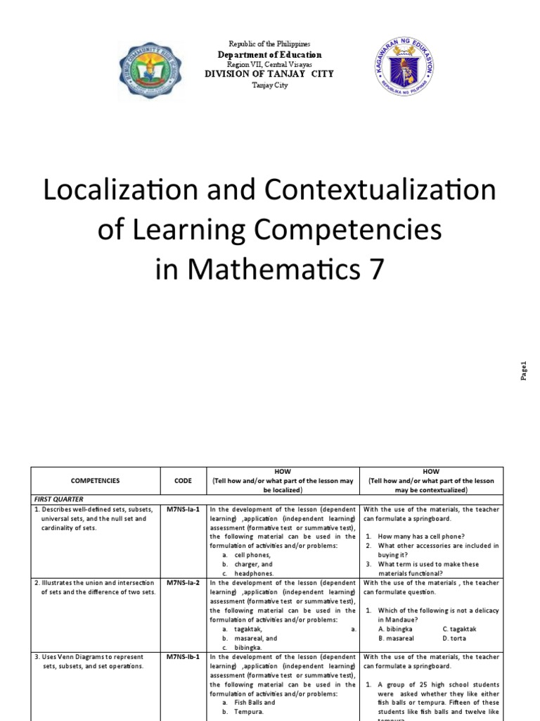 Localization of Math Competencies in Grade 7 | PDF | Equations | Numbers