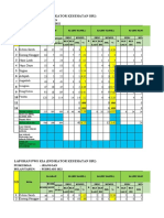 Master PWS Ibu PKM