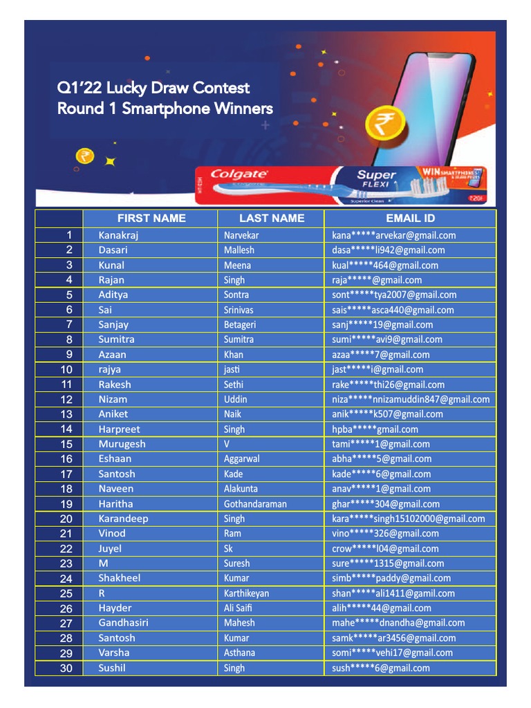 Round 1 Winners of Contest SF Promo | PDF