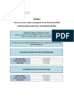 Escalas Arena y Piedra Del Litoral (Septiembre 2022 - Marzo 2023)