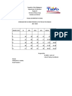 2nd PERIODICAL Test