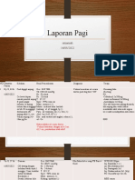 Laporan Pagi IGD 16-20 Mei