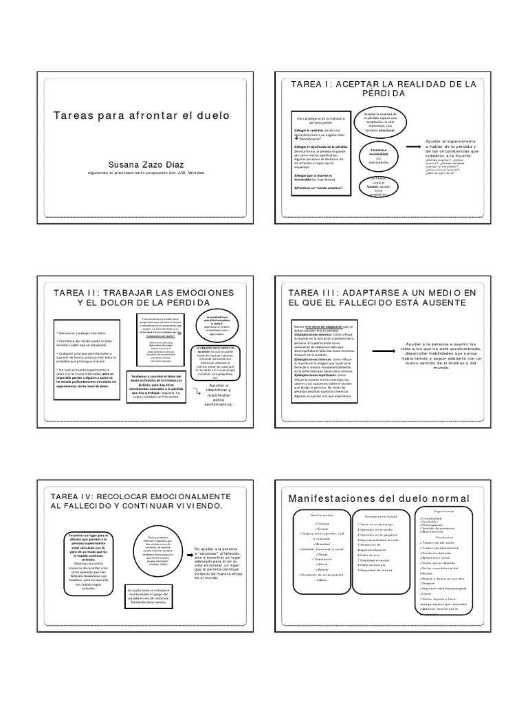Estrategias para afrontar el duelo | PDF | Dolor | Depresión (estado de ...