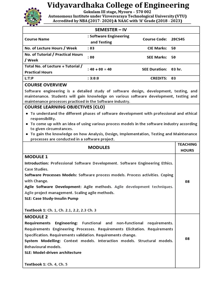 Software Syllabus PDF Software Engineering Agile Software Development