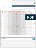 Soybeans (OZS - ZS) OZSU2 Vs 1463.25 - Open Interest Change