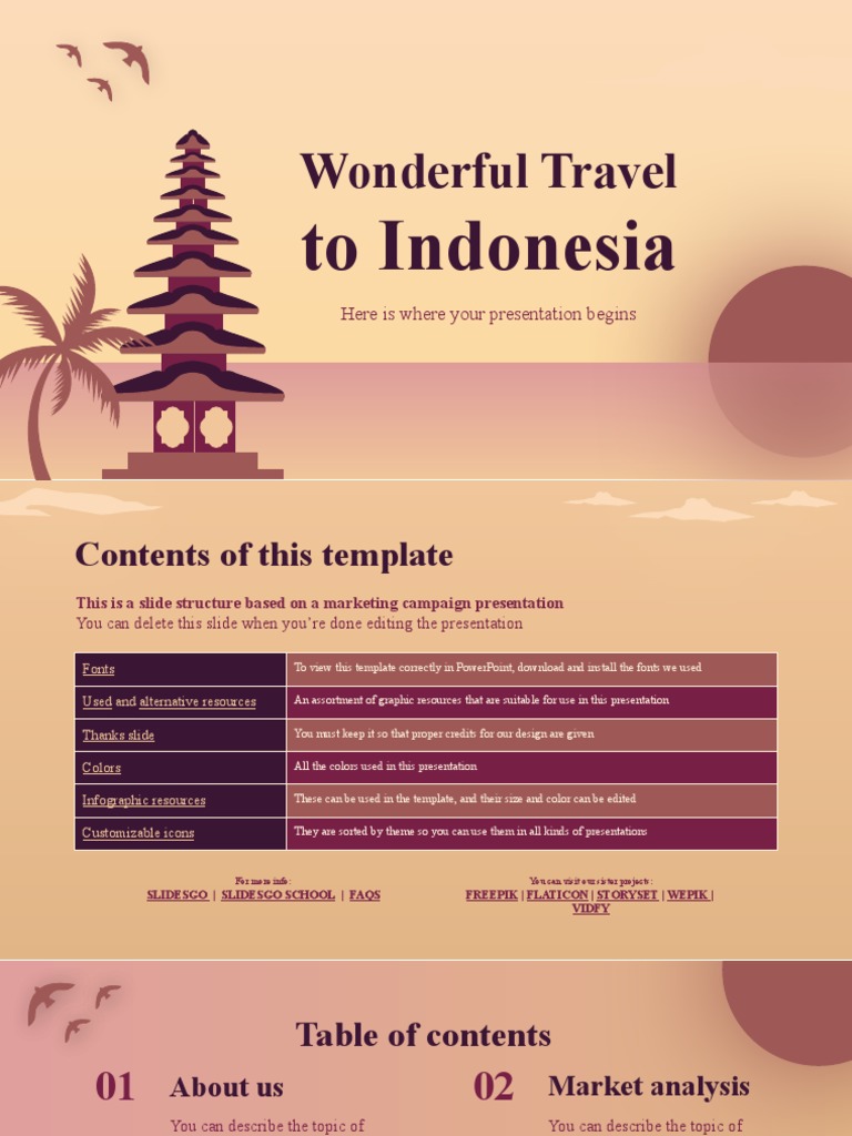 Wonderful Travel To Indonesia MK Campaign by Slidesgo PDF Sun