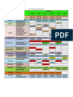 Jadwal Praktek Klinik Rsi Siti Aisyah Madiun