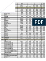 Structural Works: I. General Requirements