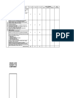 Most Essential Learning Competencies (MELC) Test Placement: No. of Day No. of Weeks No. of Items Easy Average Difficult