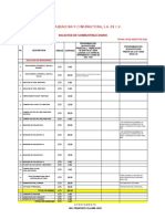 Solicitud de Combustible Diario 06 Agosto 2022 Villa