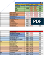 September 2021 price list for PC components