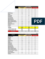 Análisis Gestión de Riesgos - 2021 - EJEMPLO