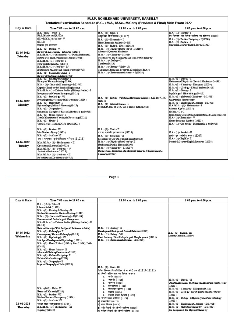 PG Exam Schedule 2022 | PDF | Science | Sociology