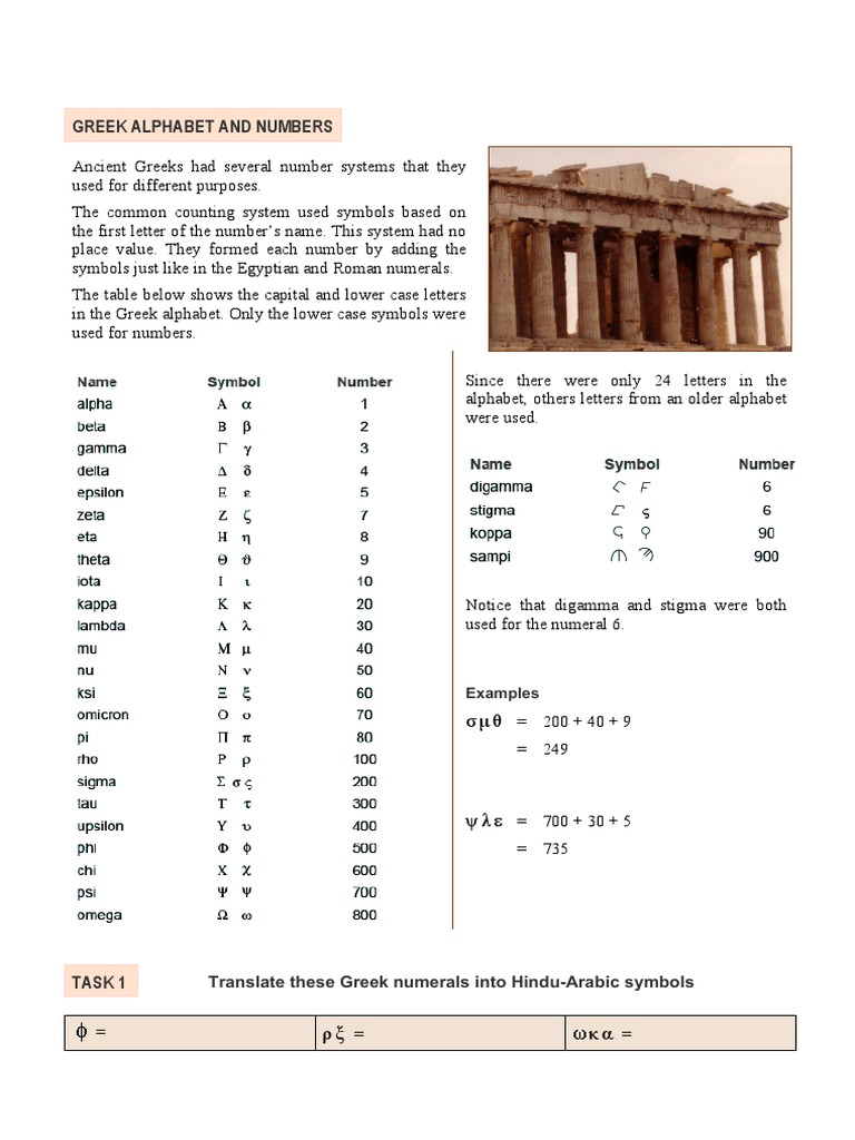 Greek Alphabet and Number Systems | PDF | Greek Alphabet | Numbers