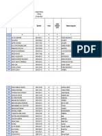 Final - Pencatatan Dan Pelaporan BIAN 31 MEI 2022