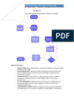 FORO DIAGRAMA DE FLUJO