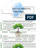 Actividad Numero 2 Educacion Ambiental y Territorio