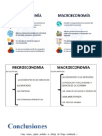 Diferencias Entre Microeconomia y Macroeconomia