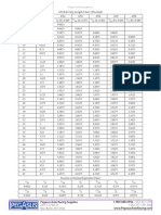 AN Bolt Grip Length Chart (Decimal) : Pegasus Auto Racing Supplies 1-800-688-6946 / 262-317-1234