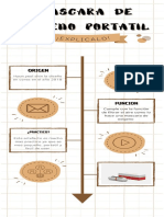 Cartel Del Artefacto Tecnologico Transferencia